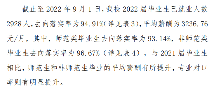 罗定职业技术学院就业率及就业前景怎么样
