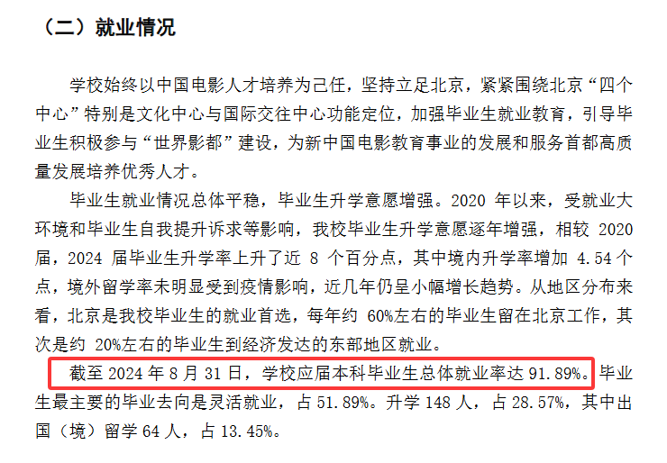 北京电影学院就业率及就业前景怎么样