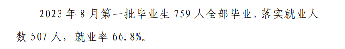 榆林能源科技职业学院就业率及就业前景怎么样