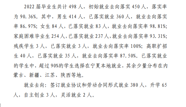 宁夏工业职业学院就业率及就业前景怎么样 宁夏工业职业学院就业率及就业前景怎么样
