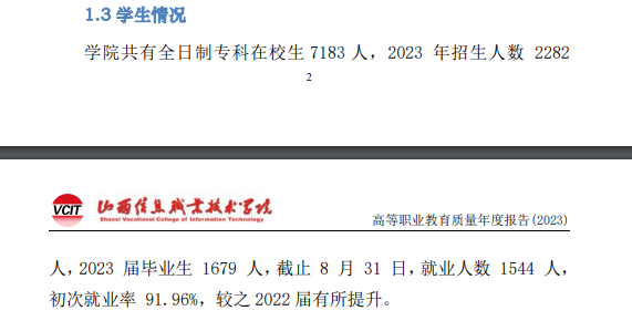 山西信息职业技术学院就业率及就业前景怎么样