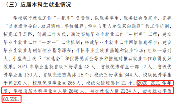 文山学院就业率及就业前景怎么样 文山学院就业率及就业前景怎么样