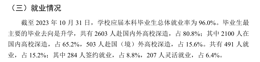 清华大学就业率及就业前景怎么样 清华大学就业率及就业前景怎么样