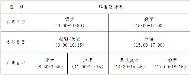 2026年全国高考时间科目表公布:含31个省市区汇总