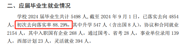 唐山学院就业率及就业前景怎么样 唐山学院就业率及就业前景怎么样