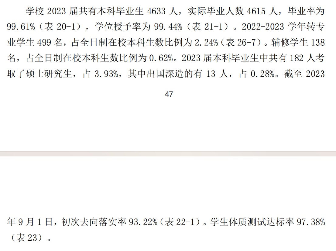 韩山师范学院就业率及就业前景怎么样 韩山师范学院就业率及就业前景怎么样