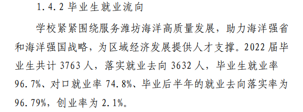 山东海事职业学院就业率及就业前景怎么样