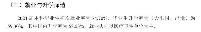 哈尔滨医科大学就业率及就业前景怎么样
