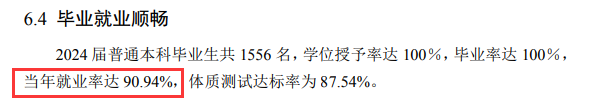 中国刑事警察学院就业率及就业前景怎么样