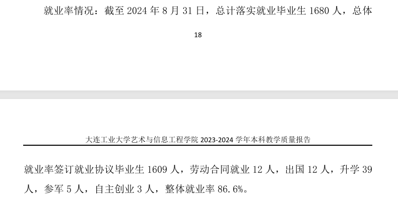 大连工业大学艺术与信息工程学院就业率及就业前景怎么样