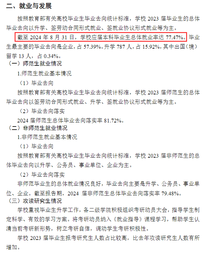 菏泽学院就业率及就业前景怎么样 菏泽学院就业率及就业前景怎么样