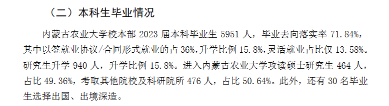内蒙古农业大学就业率及就业前景怎么样