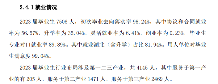 武汉职业技术大学就业率及就业前景怎么样