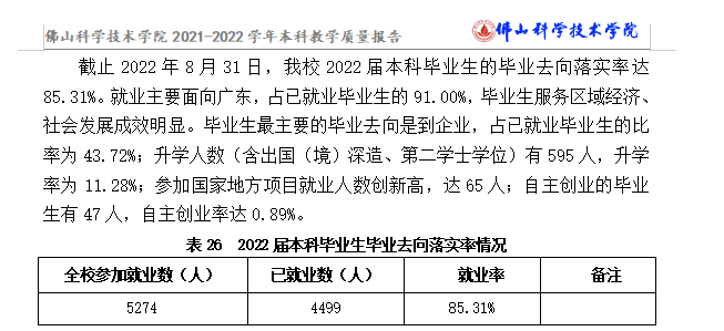 佛山大学就业率及就业前景怎么样 佛山大学就业率及就业前景怎么样