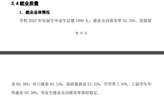 乌海职业技术学院就业率及就业前景怎么样