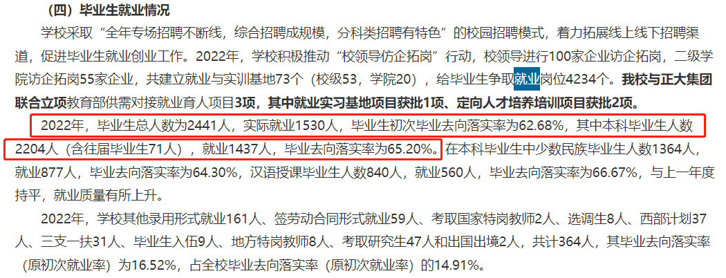 呼和浩特民族学院就业率及就业前景怎么样