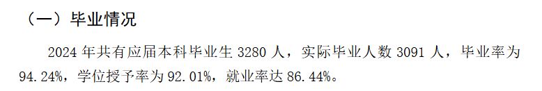 四川电影电视学院就业率及就业前景怎么样