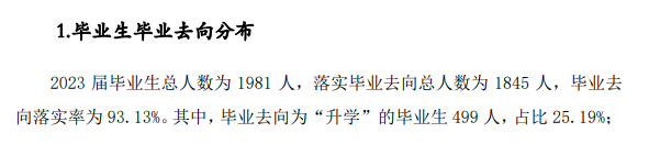 唐山幼儿师范高等专科学校就业率及就业前景怎么样