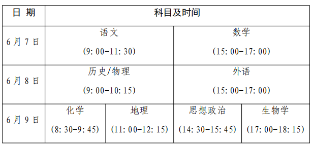 2026年全国各地高考时间安排表(含各科目考试时间)
