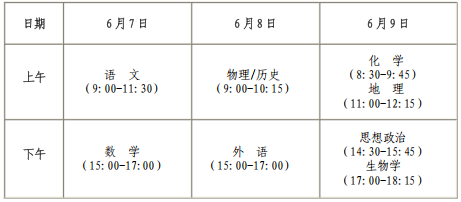 2026年全国各地高考时间安排表(含各科目考试时间)