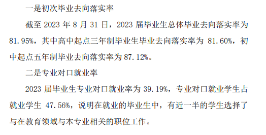 黑龙江幼儿师范高等专科学校就业率及就业前景怎么样