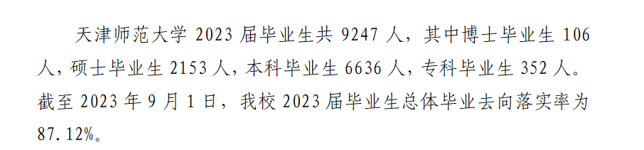 天津师范大学就业率及就业前景怎么样 天津师范大学就业率及就业前景怎么样
