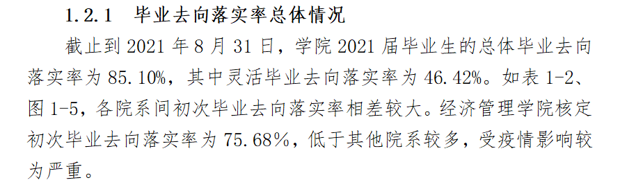 黑龙江民族职业学院就业率及就业前景怎么样