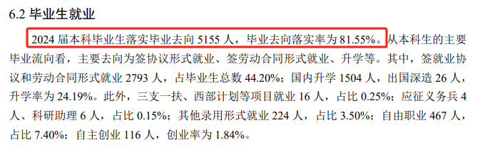 辽宁工程技术大学就业率及就业前景怎么样