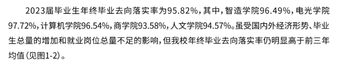 南京理工大学紫金学院就业率及就业前景怎么样