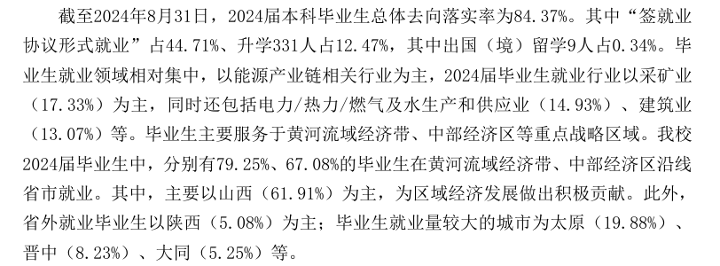 山西能源学院就业率及就业前景怎么样