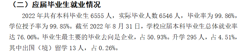 嘉应学院就业率及就业前景怎么样 嘉应学院就业率及就业前景怎么样