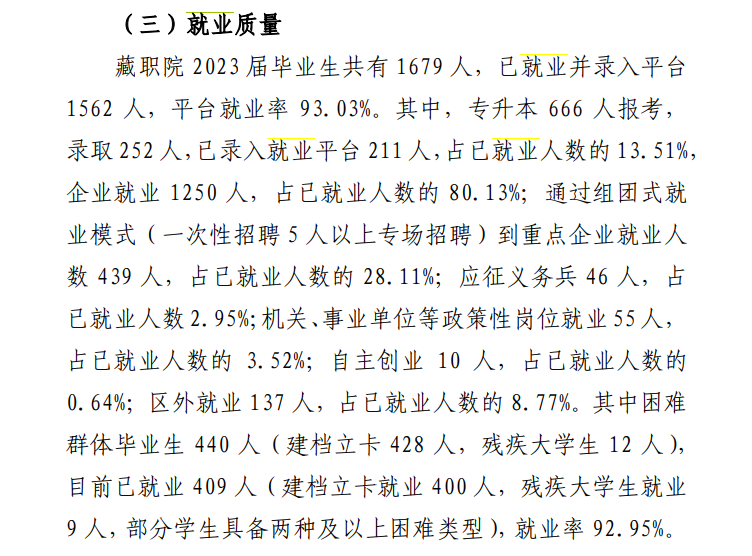 西藏职业技术学院就业率及就业前景怎么样