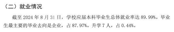 西安理工大学高科学院就业率及就业前景怎么样 西安理工大学高科学院就业率及就业前景怎么样