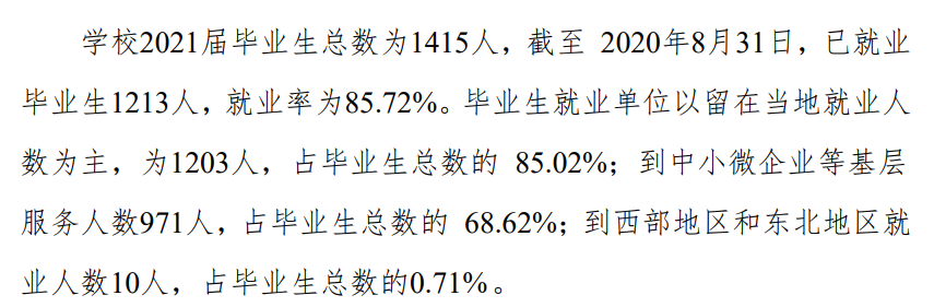 太原幼儿师范高等专科学校就业率及就业前景怎么样