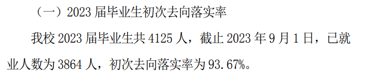 广州东华职业学院就业率及就业前景怎么样