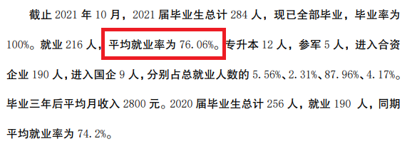 潞安职业技术学院就业率及就业前景怎么样 潞安职业技术学院就业率及就业前景怎么样