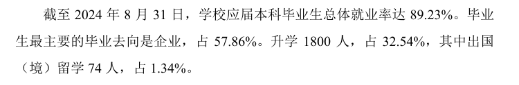 安徽农业大学就业率及就业前景怎么样
