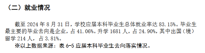 江西师范大学就业率及就业前景怎么样