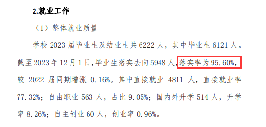 天津市职业大学就业率及就业前景怎么样 天津市职业大学就业率及就业前景怎么样
