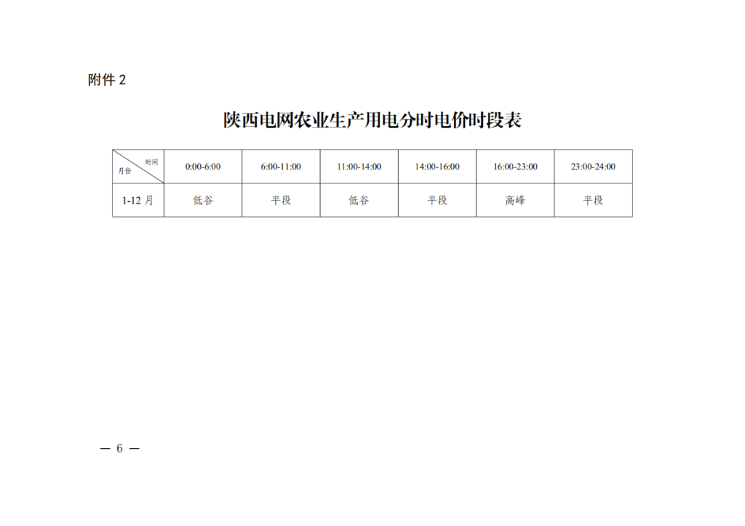 陕西：最新分时电价政策，午间谷电3小时，电价下浮70%