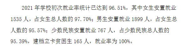 包头轻工职业技术学院就业率及就业前景怎么样