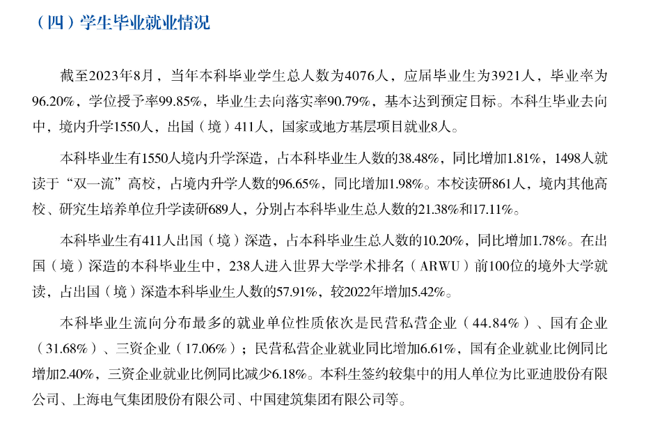 华东理工大学就业率及就业前景怎么样