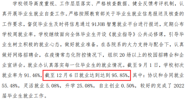 苏州工艺美术职业技术学院就业率及就业前景怎么样