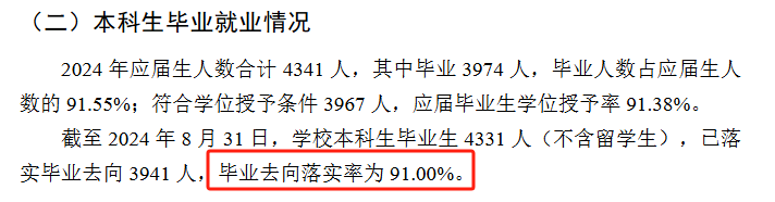 大连海事大学就业率及就业前景怎么样