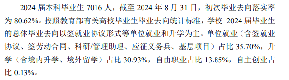 烟台大学就业率及就业前景怎么样 烟台大学就业率及就业前景怎么样