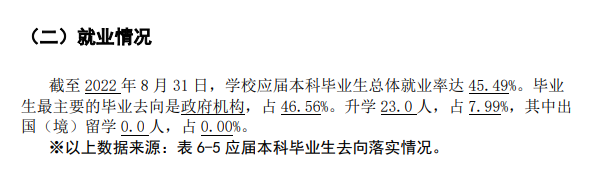 西藏藏医药大学就业率及就业前景怎么样 西藏藏医药大学就业率及就业前景怎么样