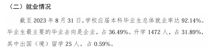成都中医药大学就业率及就业前景怎么样 成都中医药大学就业率及就业前景怎么样