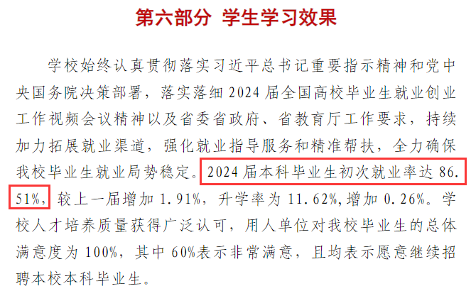 福建理工大学就业率及就业前景怎么样