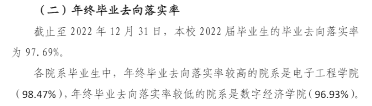 常州信息职业技术学院就业率及就业前景怎么样