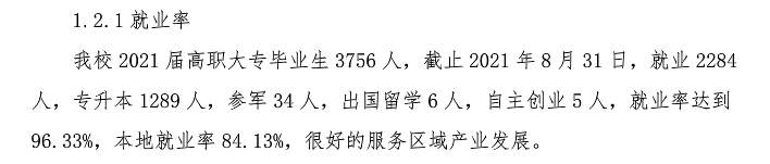 菏泽医学专科学校就业率及就业前景怎么样